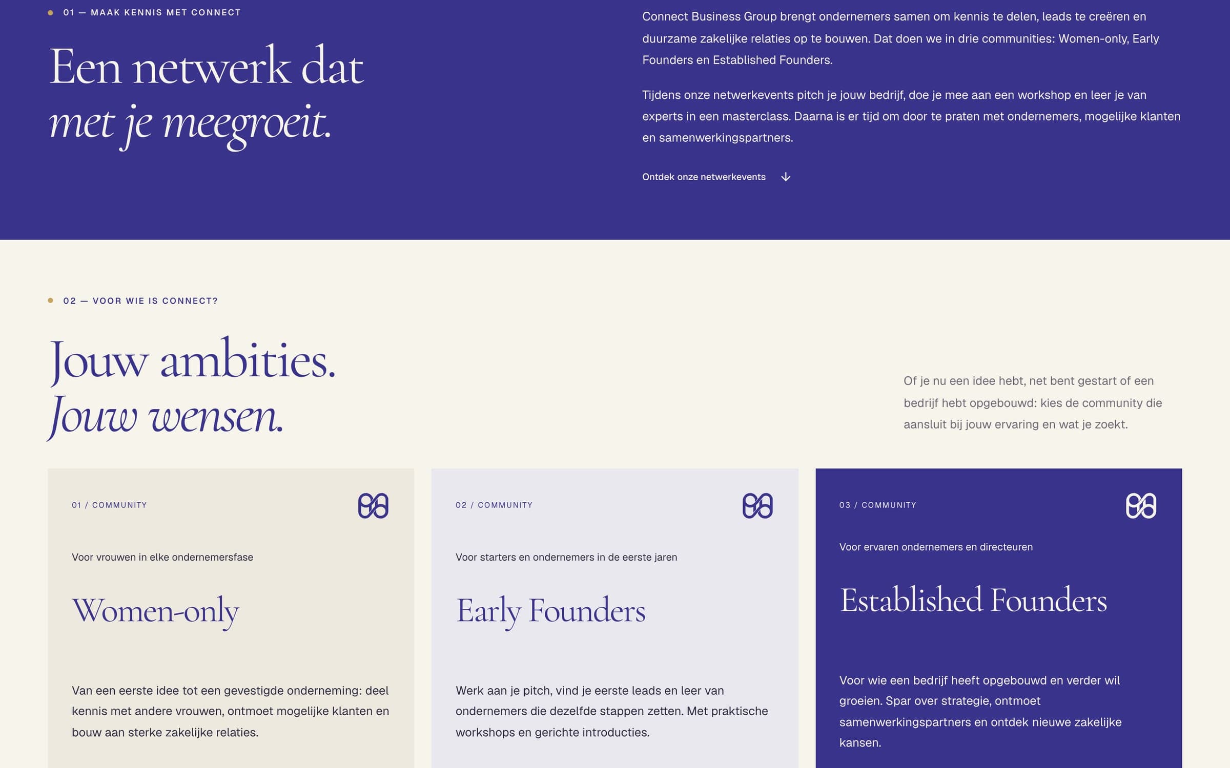 The communities: Women-only, Early Founders and Established Founders